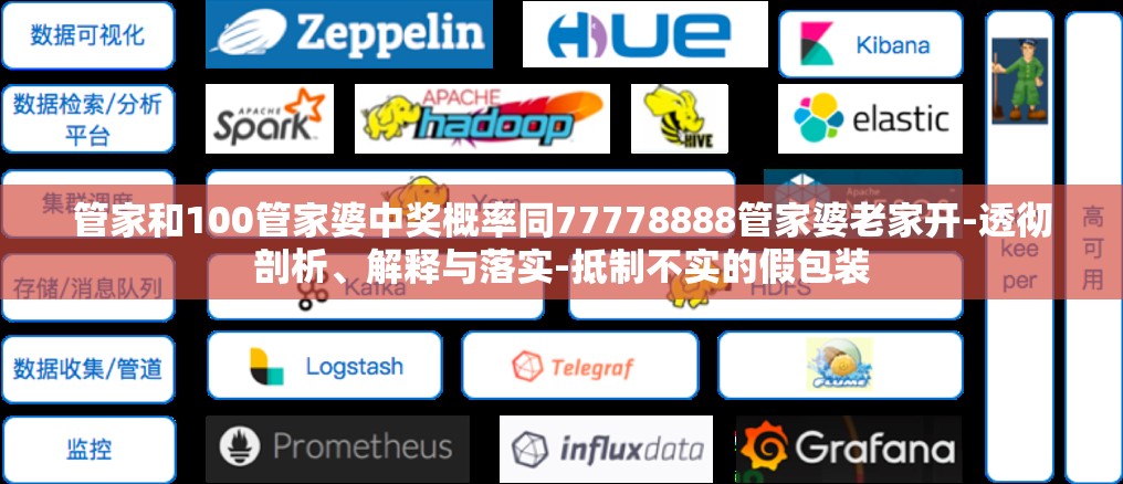 管家和100管家婆中奖概率同77778888管家婆老家开-透彻剖析、解释与落实-抵制不实的假包装