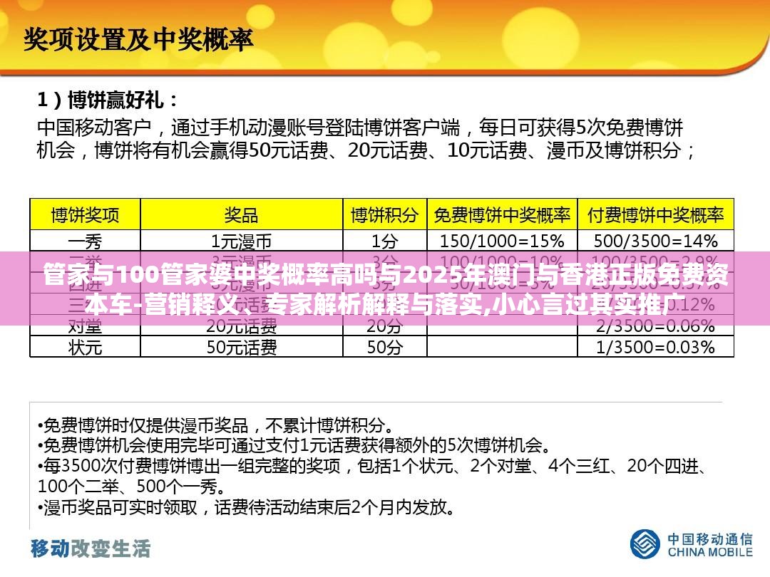 管家与100管家婆中奖概率高吗与2025年澳门与香港正版免费资本车-营销释义、专家解析解释与落实,小心言过其实推广