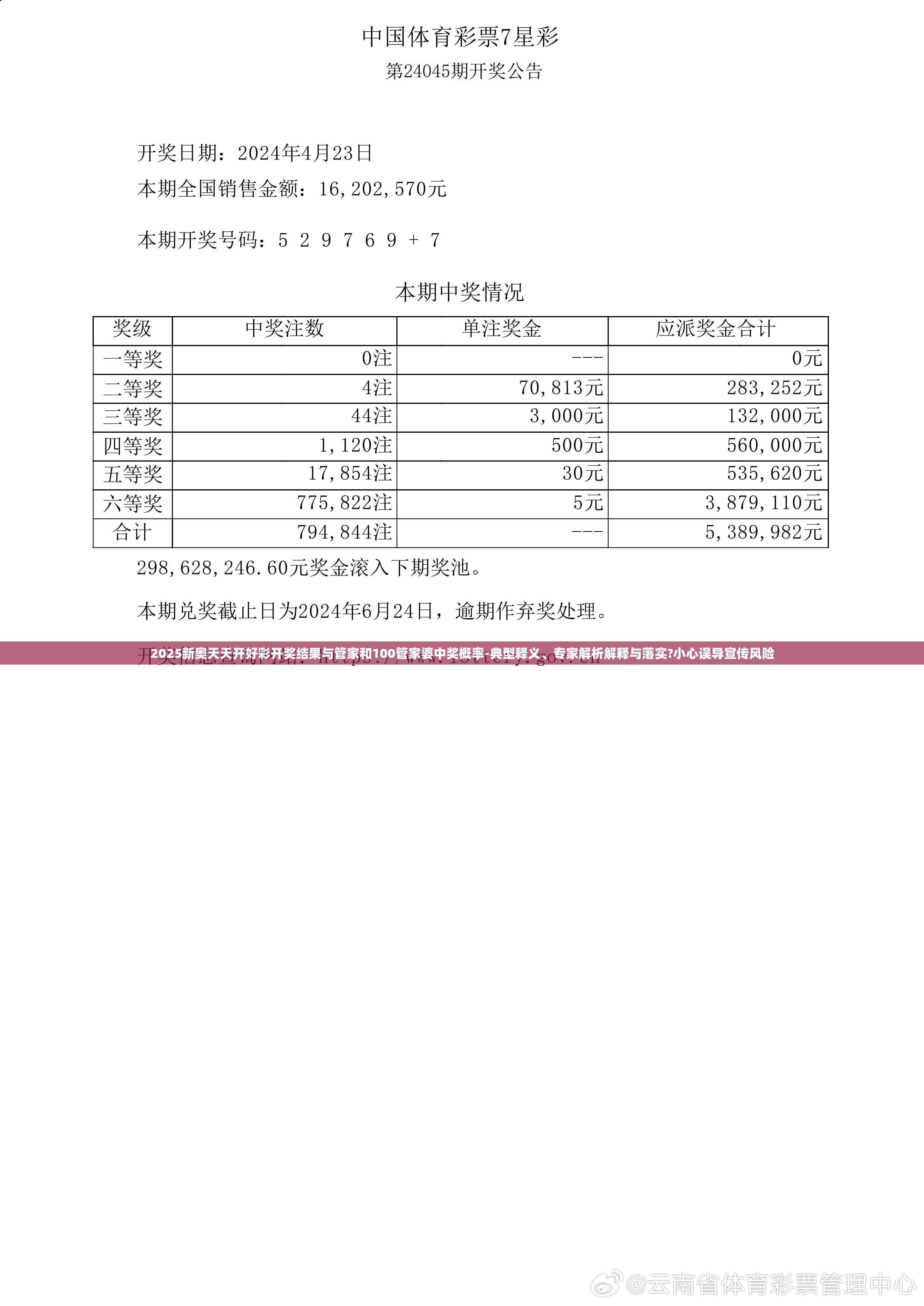 2025新奥天天开好彩开奖结果与管家和100管家婆中奖概率-典型释义、专家解析解释与落实?小心误导宣传风险