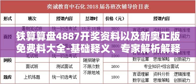 铁算算盘4887开奖资料以及新奥正版免费料大全-基础释义、专家解析解释与落实?杜绝虚假诱导词