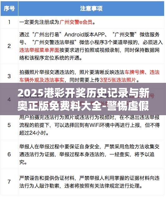 2025港彩开奖历史记录与新奥正版免费料大全-警惕虚假诱导危害-痛点释义、专家解析解释与落实