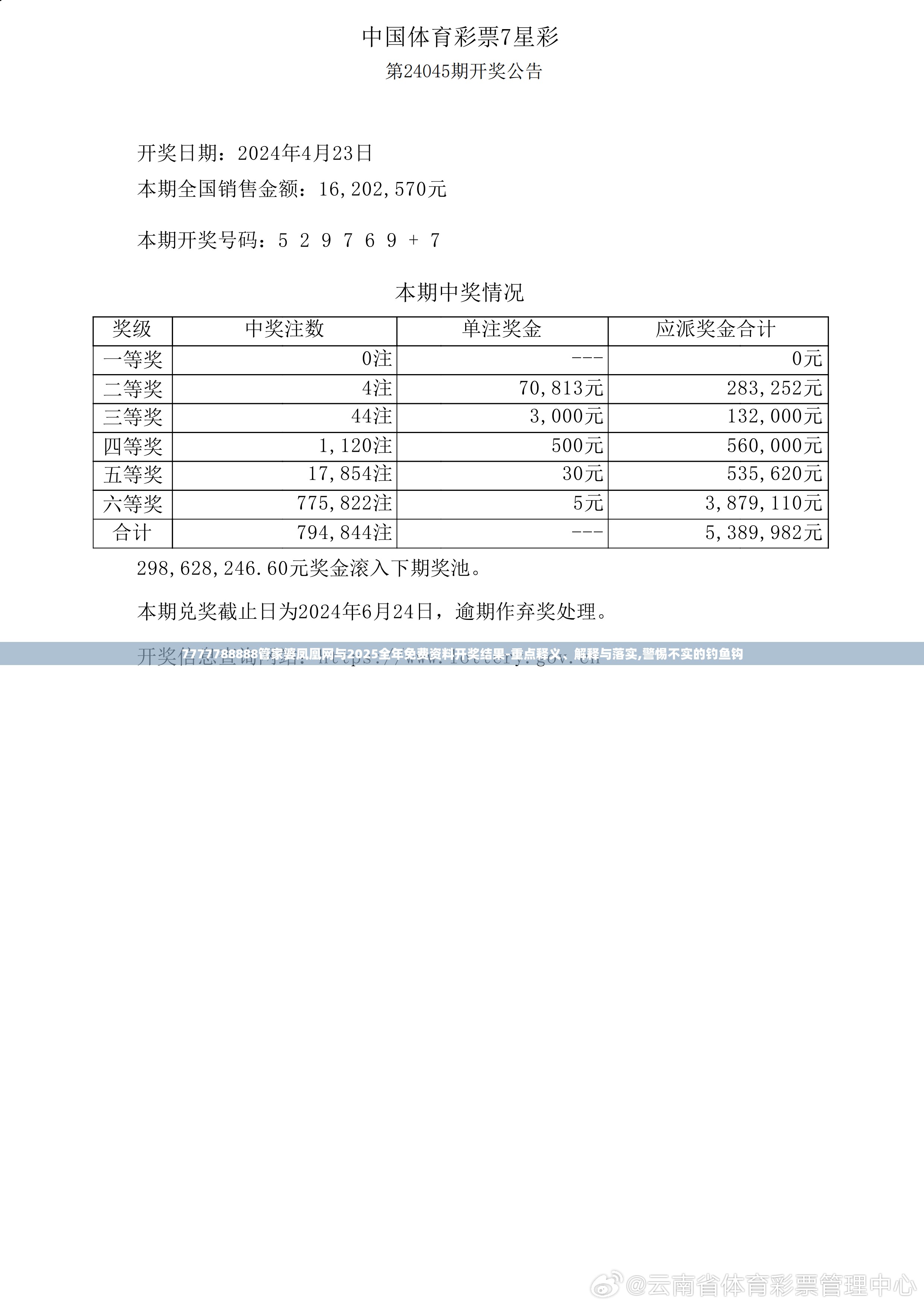 7777788888管家婆凤凰网与2025全年免费资料开奖结果-重点释义、解释与落实,警惕不实的钓鱼钩