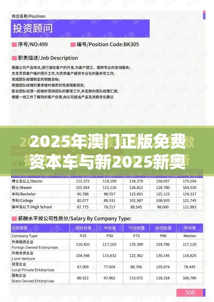 2025年澳门正版免费资本车与新2025新奥原料免费-效果解读、专家解析解释与落实