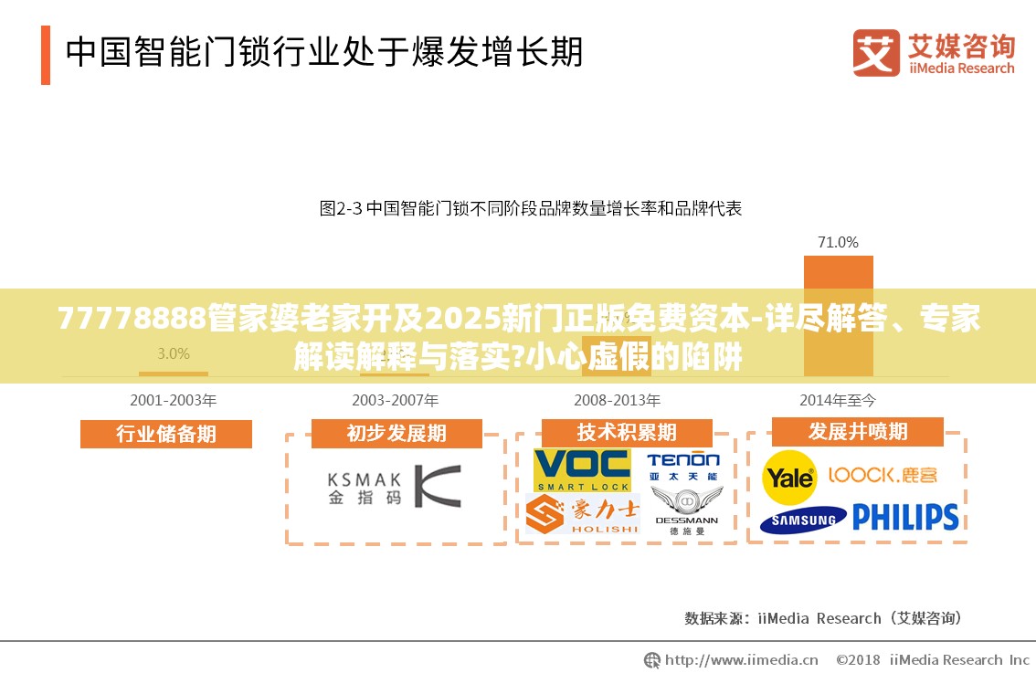 77778888管家婆老家开及2025新门正版免费资本-详尽解答、专家解读解释与落实?小心虚假的陷阱