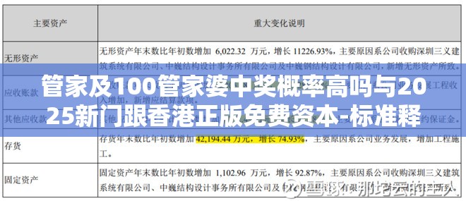 管家及100管家婆中奖概率高吗与2025新门跟香港正版免费资本-标准释义、专家解读解释与落实?留心虚假的虚架势