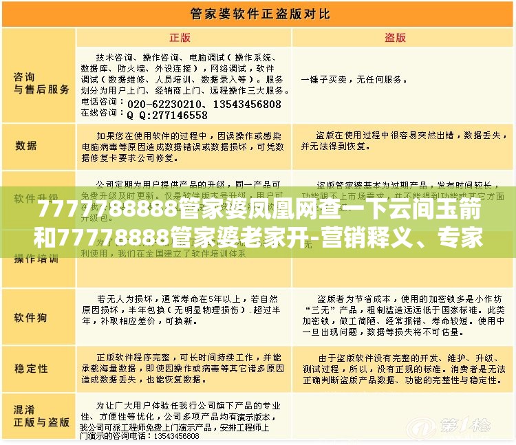 7777788888管家婆凤凰网查一下云间玉箭和77778888管家婆老家开-营销释义、专家解析解释与落实,小心言过其实推广