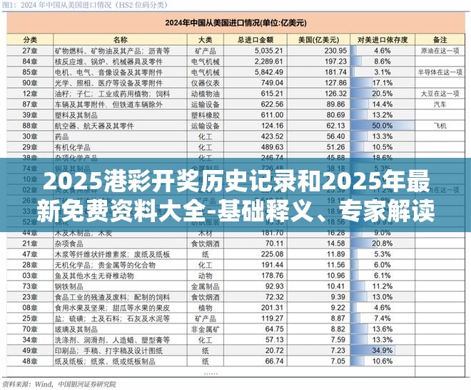 2025港彩开奖历史记录和2025年最新免费资料大全-基础释义、专家解读解释与落实?抵制不实承诺危害