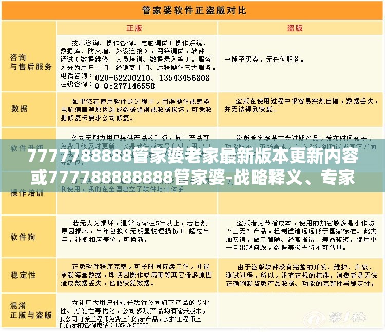 7777788888管家婆老家最新版本更新内容或777788888888管家婆-战略释义、专家解析解释与落实,留心欺诈性营销