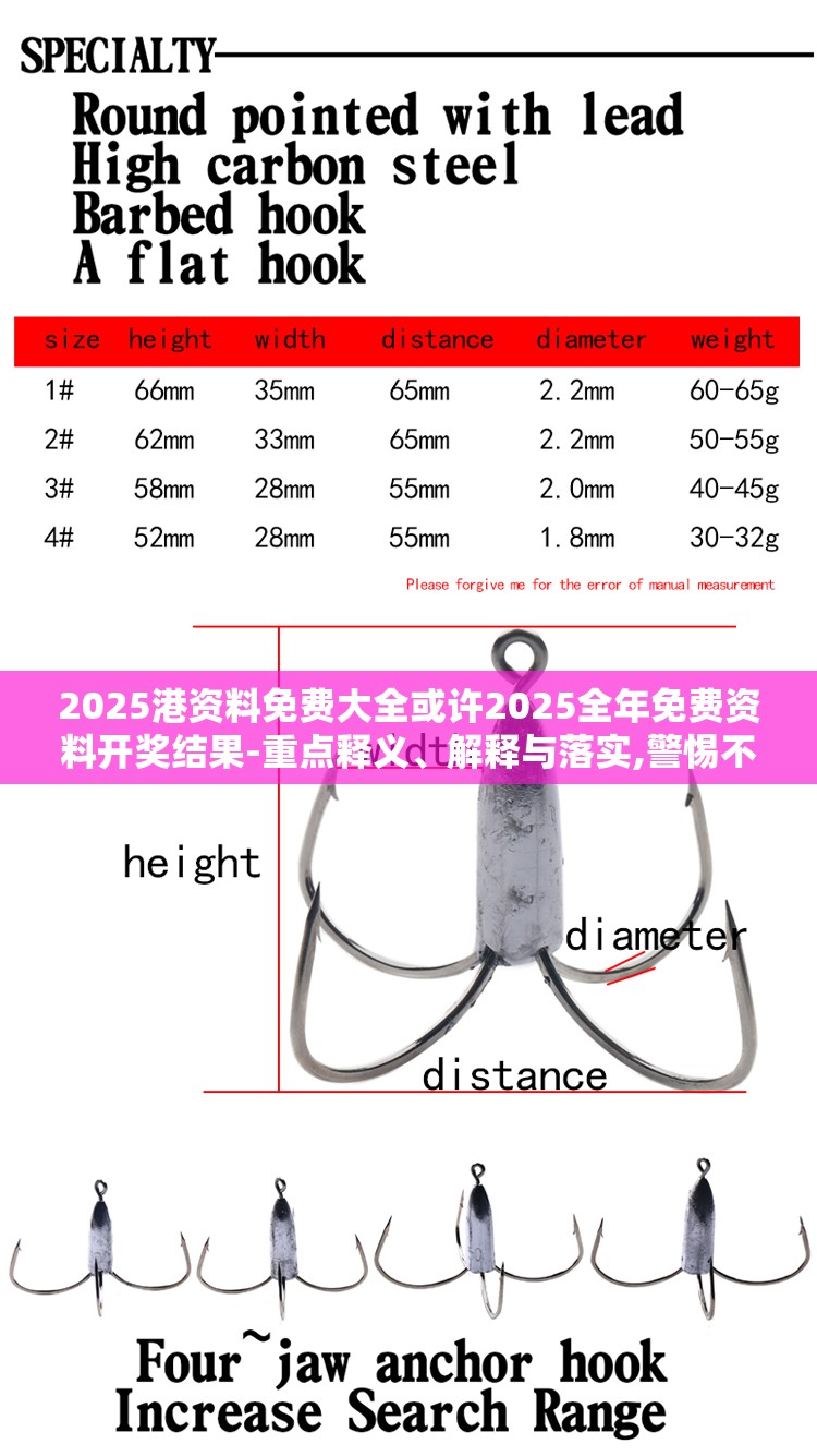 科技门 第9页