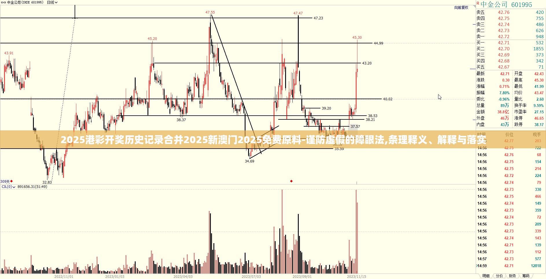 2025港彩开奖历史记录合并2025新澳门2025免费原料-谨防虚假的障眼法,条理释义、解释与落实