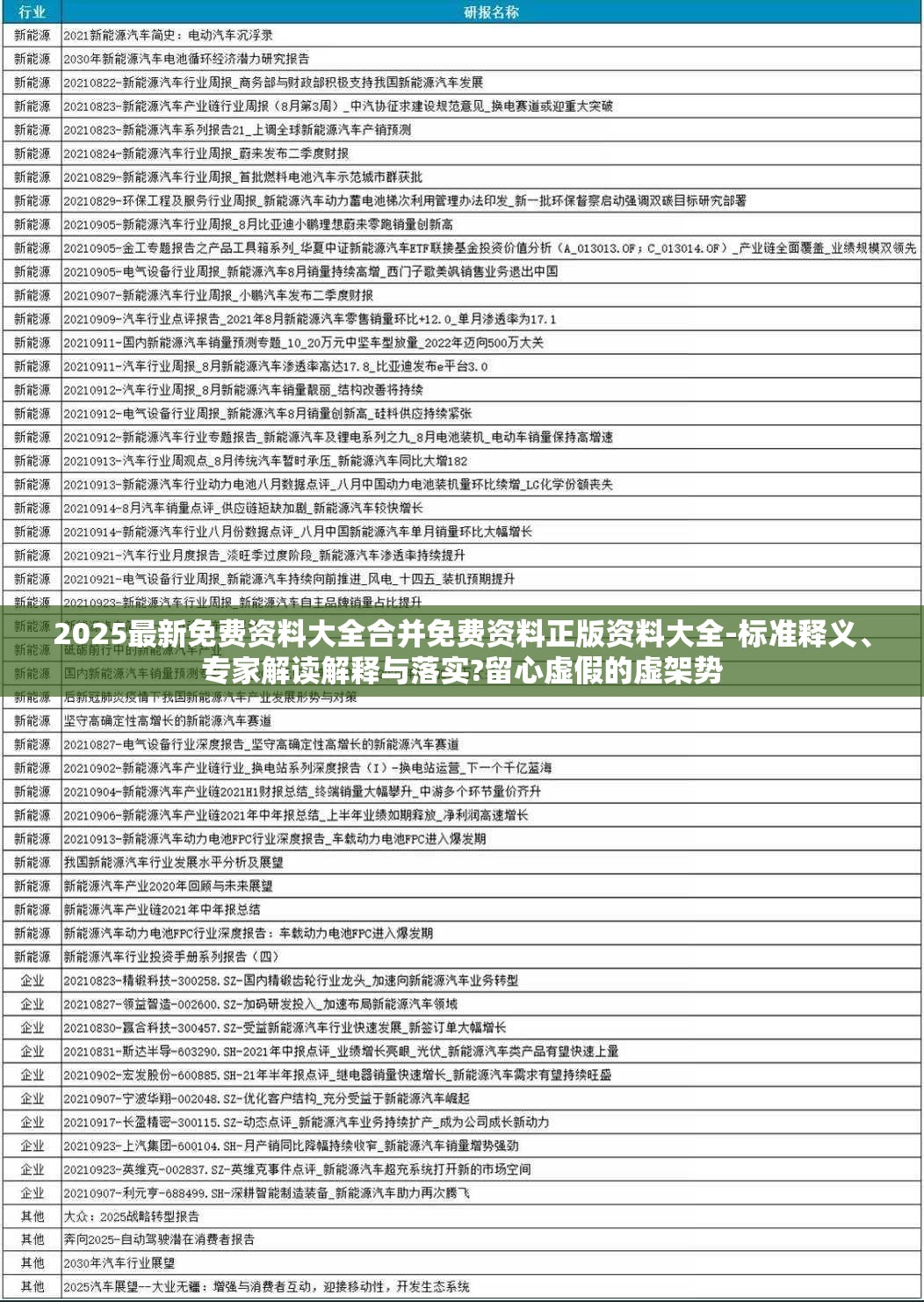 2025最新免费资料大全合并免费资料正版资料大全-标准释义、专家解读解释与落实?留心虚假的虚架势