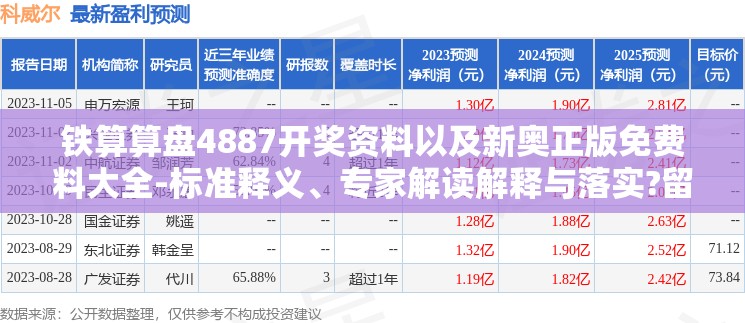 铁算算盘4887开奖资料以及新奥正版免费料大全-标准释义、专家解读解释与落实?留心虚假的虚架势