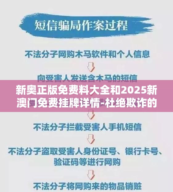 新奥正版免费料大全和2025新澳门免费挂牌详情-杜绝欺诈的巧言辞-数字释义、专家解析解释与落实