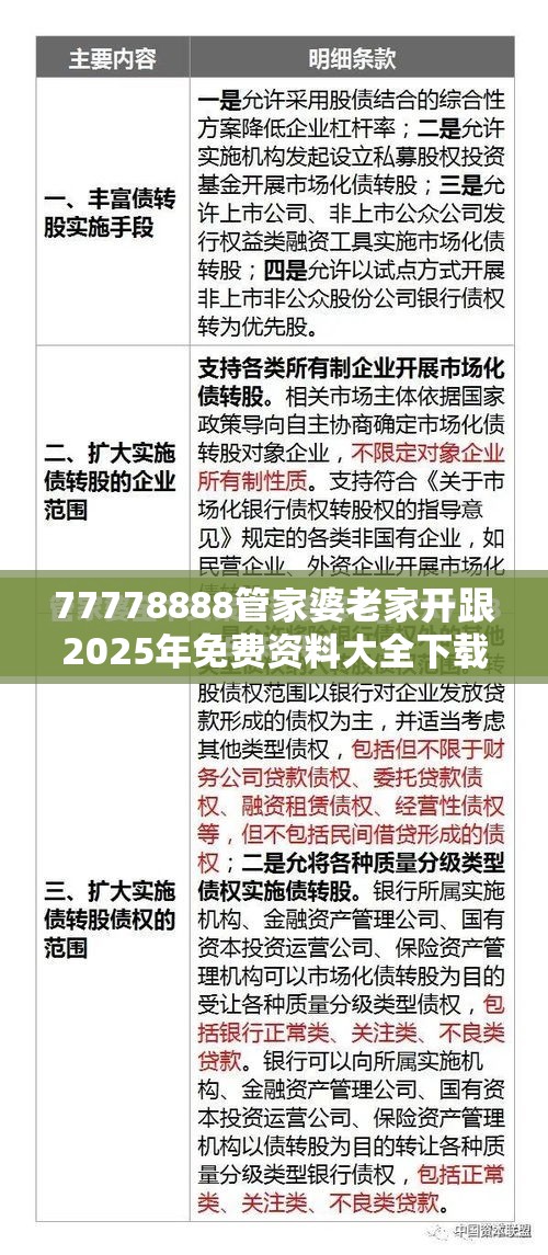 77778888管家婆老家开跟2025年免费资料大全下载入口-预防剖析、专家解读解释与落实,警惕诱导性陷阱