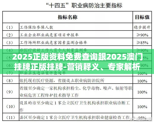 2025正版资料免费查询跟2025澳门挂牌正版挂牌-营销释义、专家解析解释与落实,小心言过其实推广