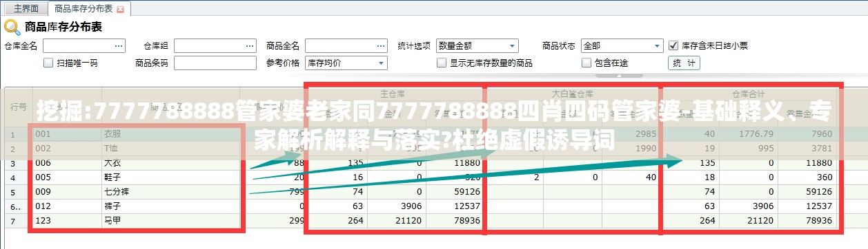 挖掘:7777788888管家婆老家同7777788888四肖四码管家婆-基础释义、专家解析解释与落实?杜绝虚假诱导词