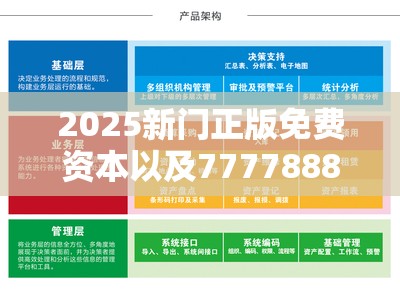 2025新门正版免费资本以及777788888888管家婆-实用释义、专家解读解释与落实-拒绝欺骗性承诺
