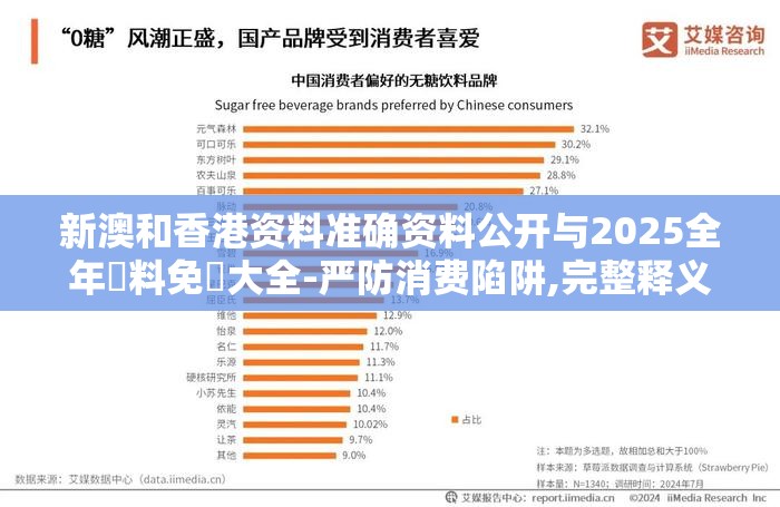 新澳和香港资料
