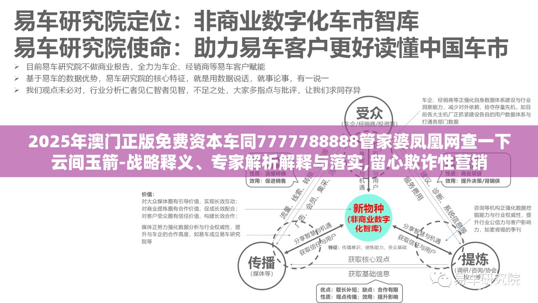 2025年澳门正版免费资本车同7777788888管家婆凤凰网查一下云间玉箭-战略释义、专家解析解释与落实,留心欺诈性营销