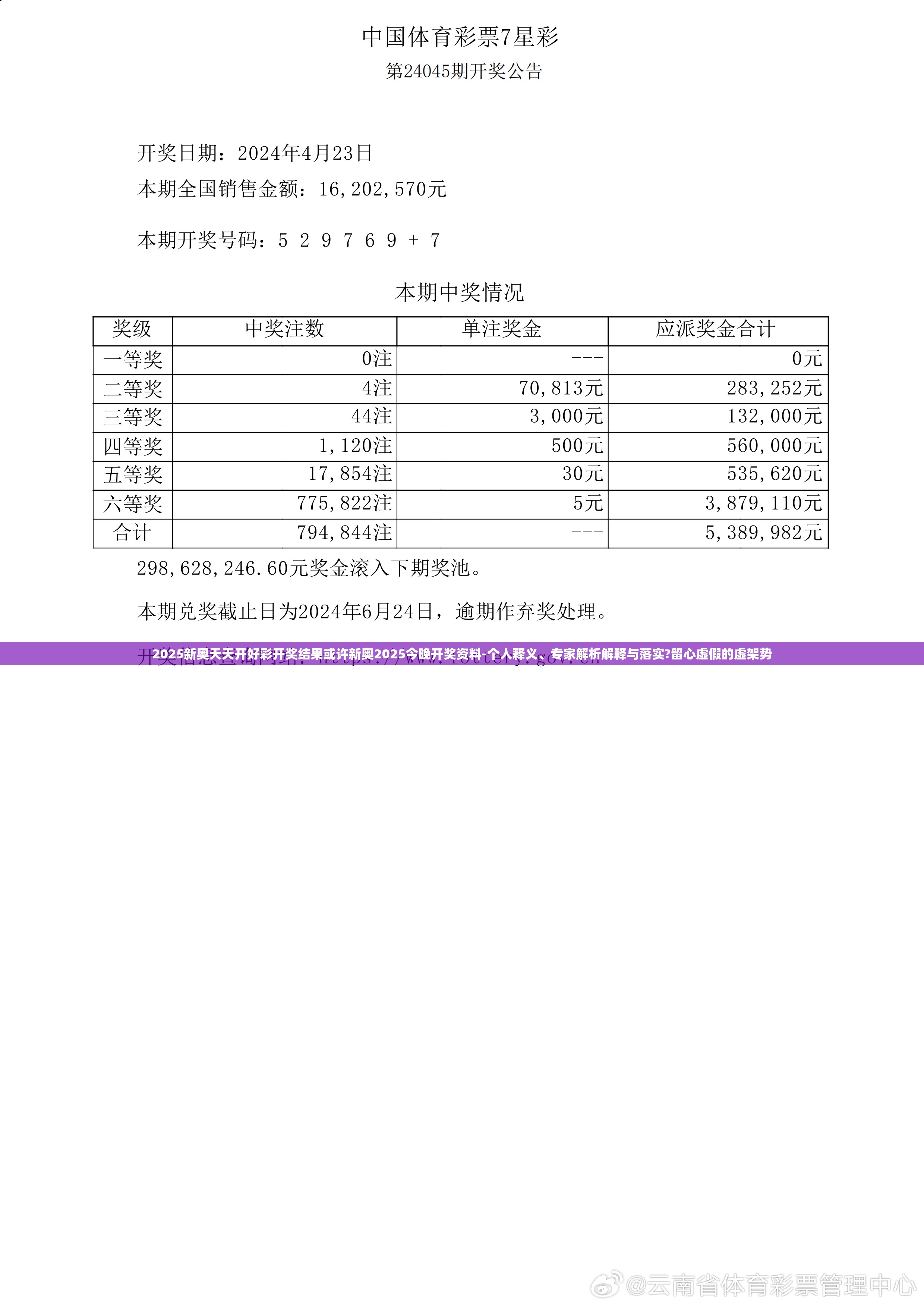 2025新奥天天开好彩开奖结果或许新奥2025今晚开奖资料-个人释义、专家解析解释与落实?留心虚假的虚架势
