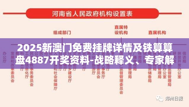 2025新澳门免费挂牌详情及铁算算盘4887开奖资料-战略释义、专家解析解释与落实,留心欺诈性营销