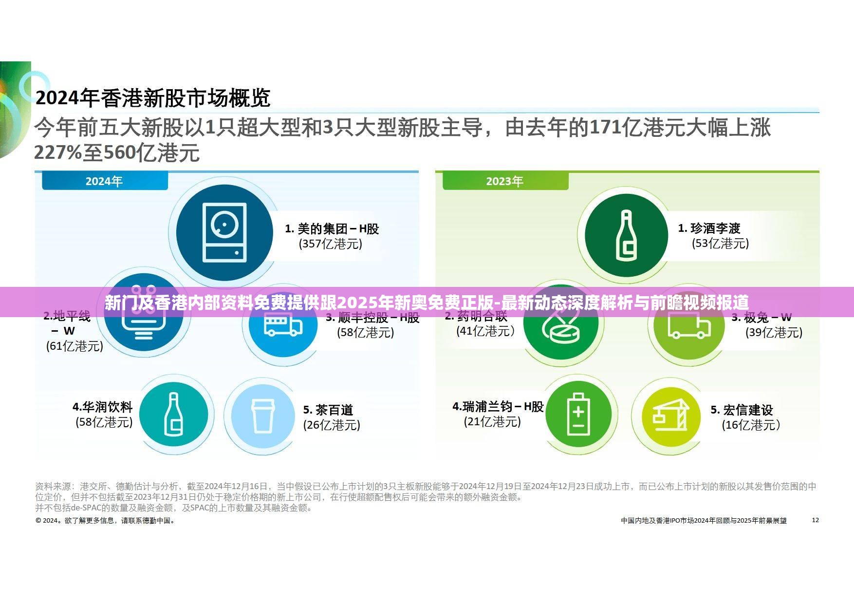 新门及香港内部资料