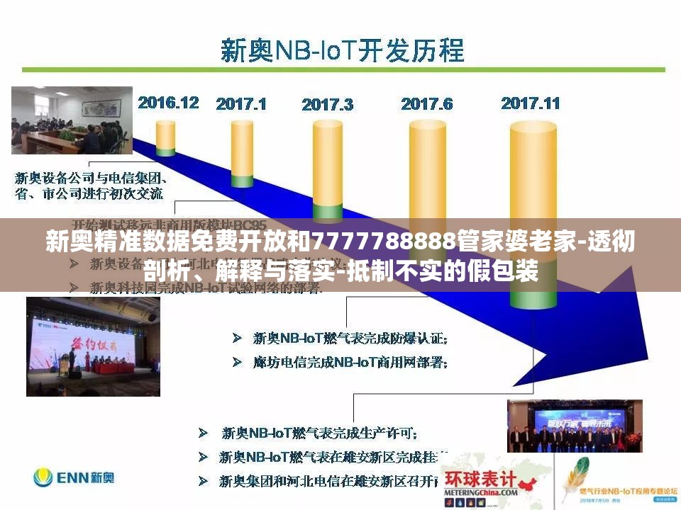 新奥精准数据免费开放和7777788888管家婆老家-透彻剖析、解释与落实-抵制不实的假包装