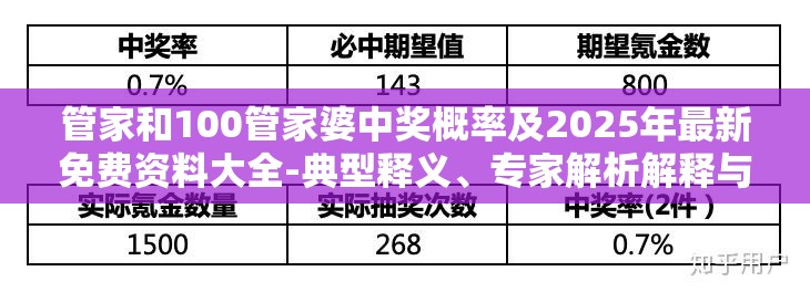 误导宣传风险与资料真实性验证
