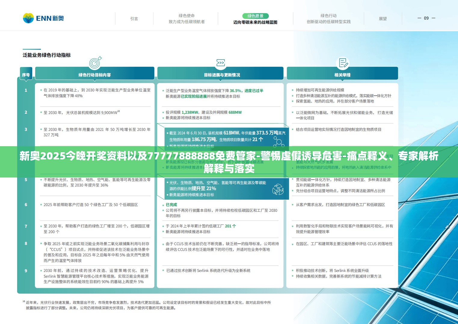 新奥2025今晚开奖资料以及77777888888免费管家-警惕虚假诱导危害-痛点释义、专家解析解释与落实