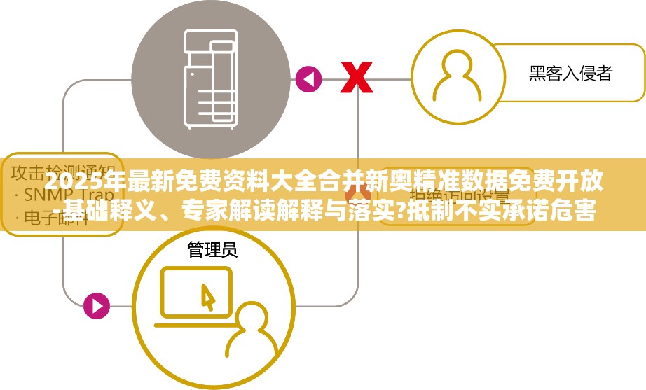 精准数据免费开放