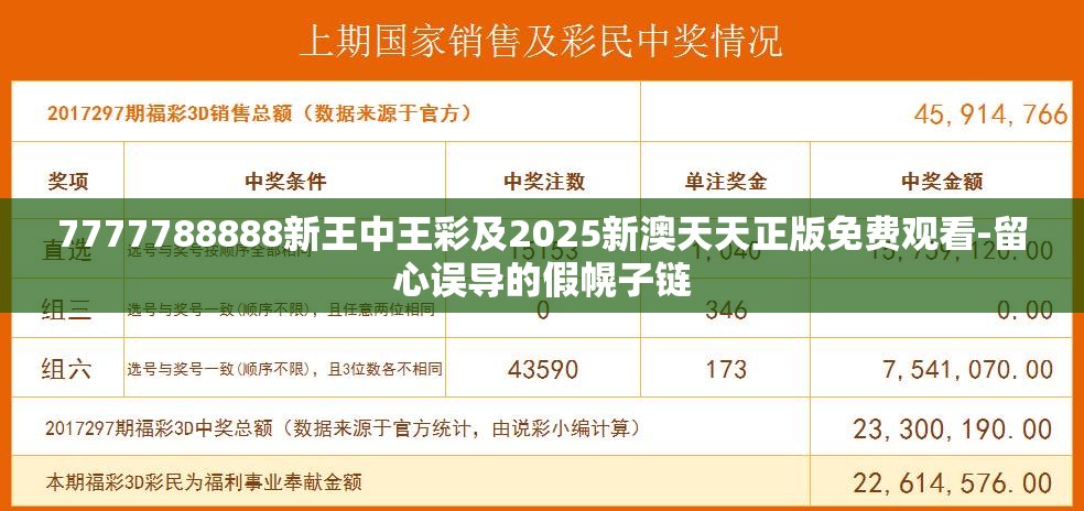7777788888新王中王彩及2025新澳天天正版免费观看-留心误导的假幌子链