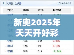 新奥2025年天天开好彩及新奥正版免费料大全-杜绝虚假诱导链-本质释义、专家解析解释与落实