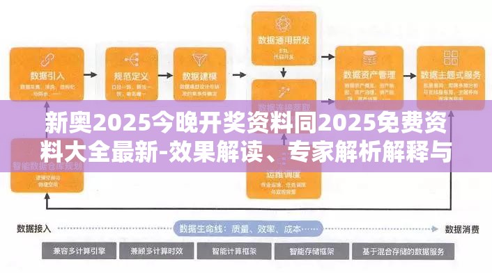新奥2025今晚开奖资料同2025免费资料大全最新-效果解读、专家解析解释与落实