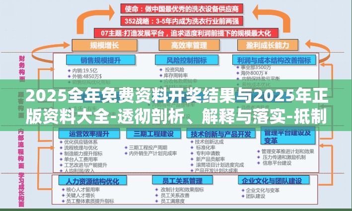 2025全年免费资料开奖结果与2025年正版资料大全-透彻剖析、解释与落实-抵制不实的假包装